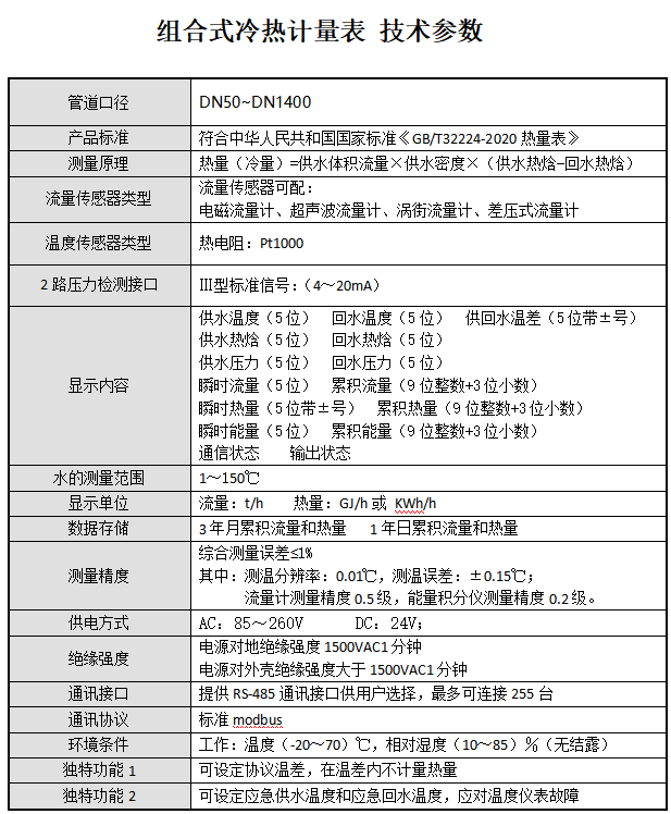 4组合式冷热计量表（技术参数.png