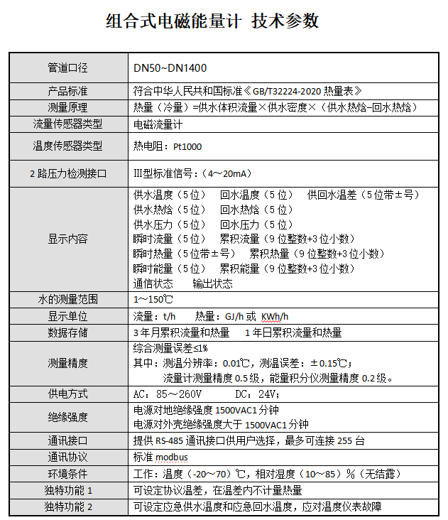 4组合式电磁能量计（技术参数.png