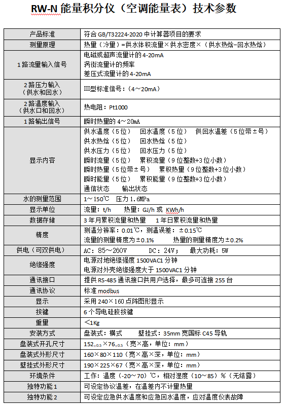 3-空调能量表-技术参数.png
