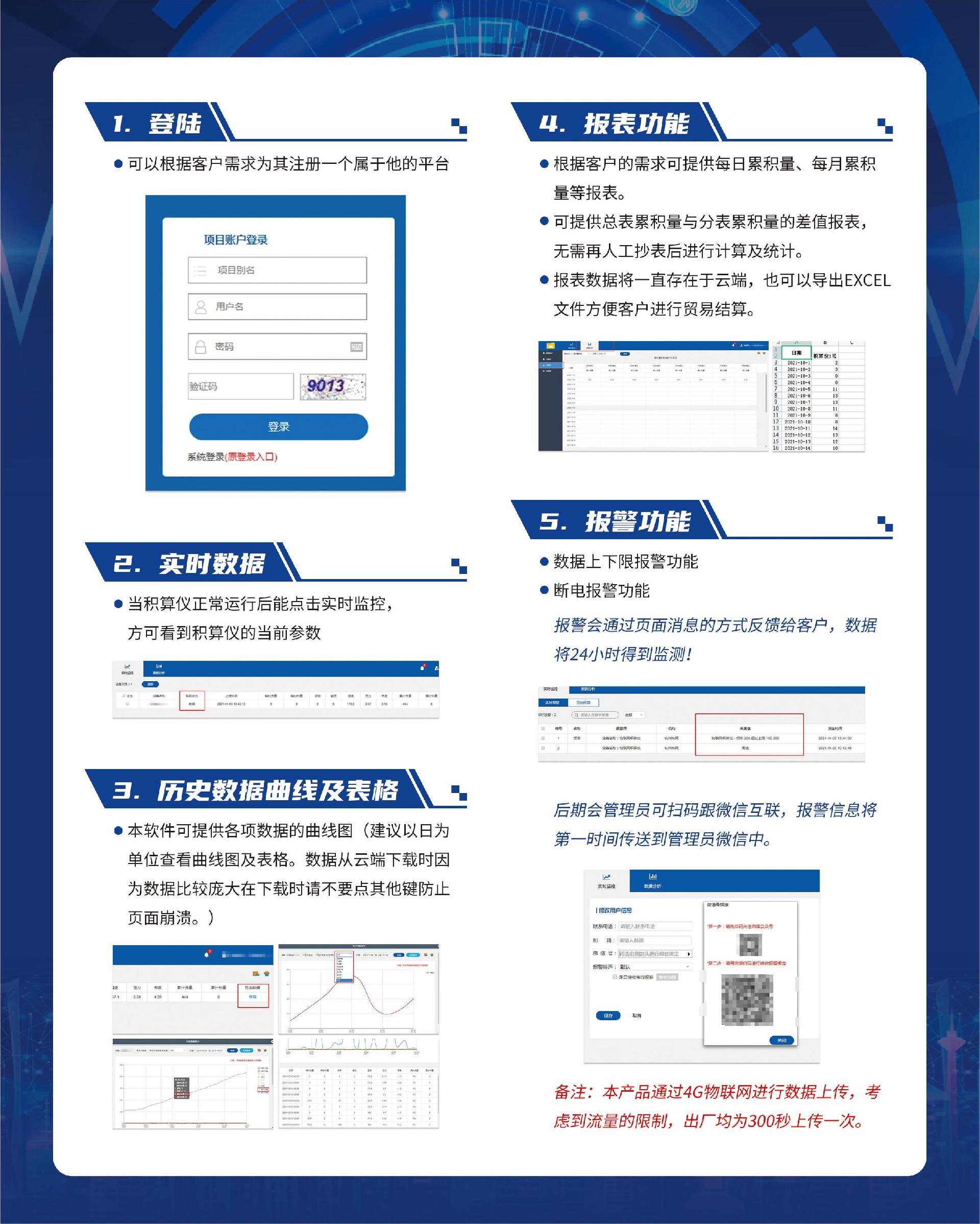 2-蒸汽热量抄表系统-功能.jpg