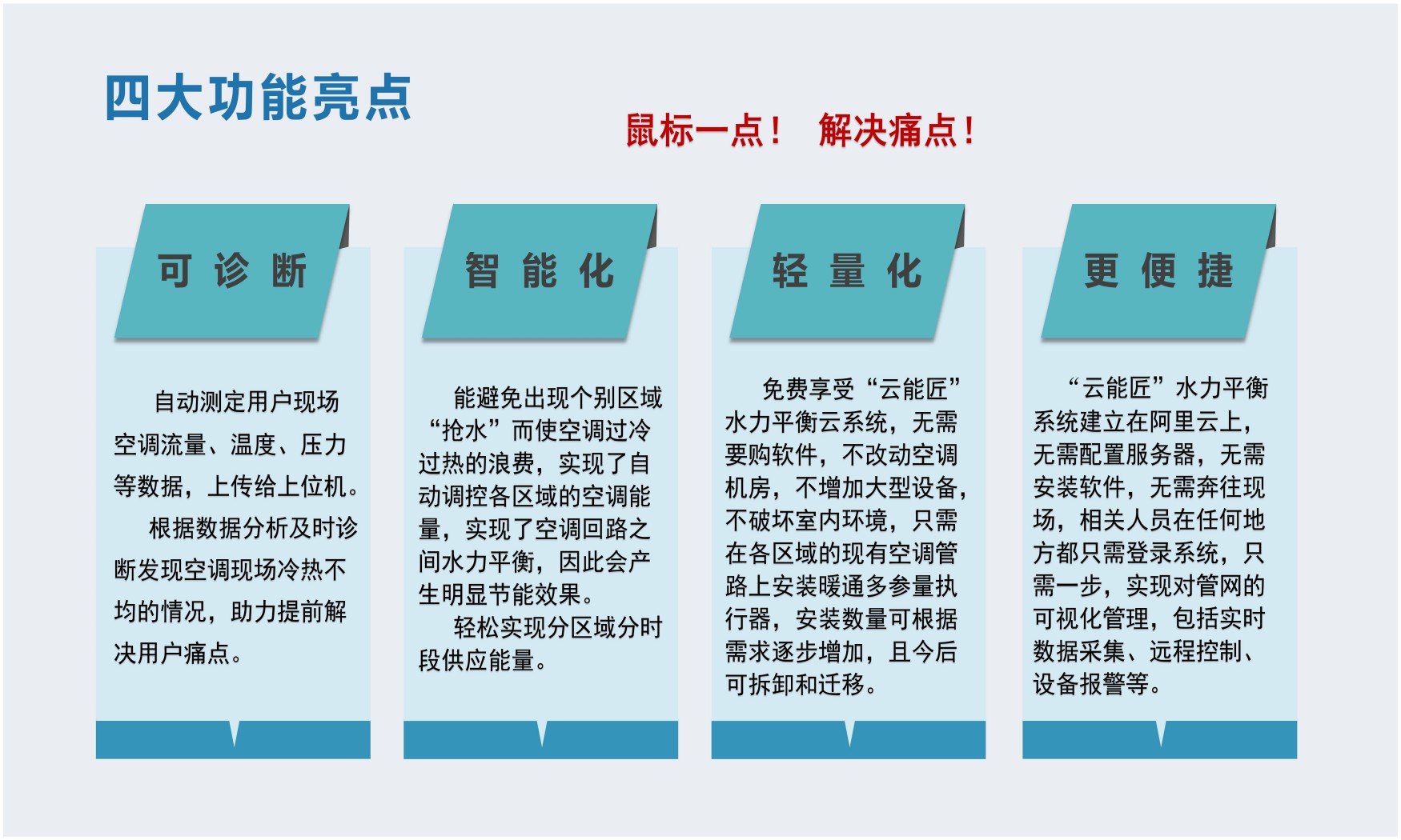 7-手机宣传多参量控制器_06(1).jpg