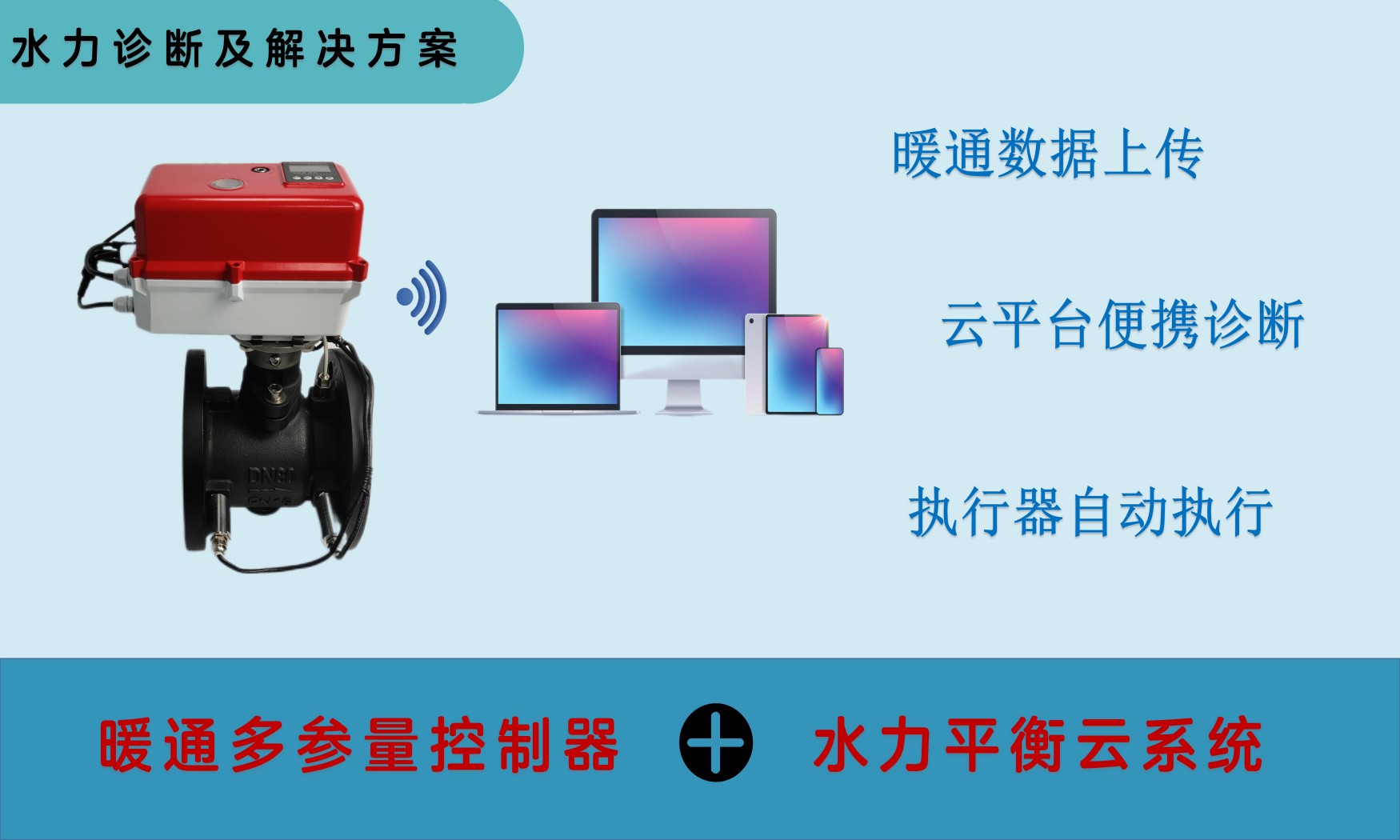 7-手机宣传多参量控制器_03(1).jpg