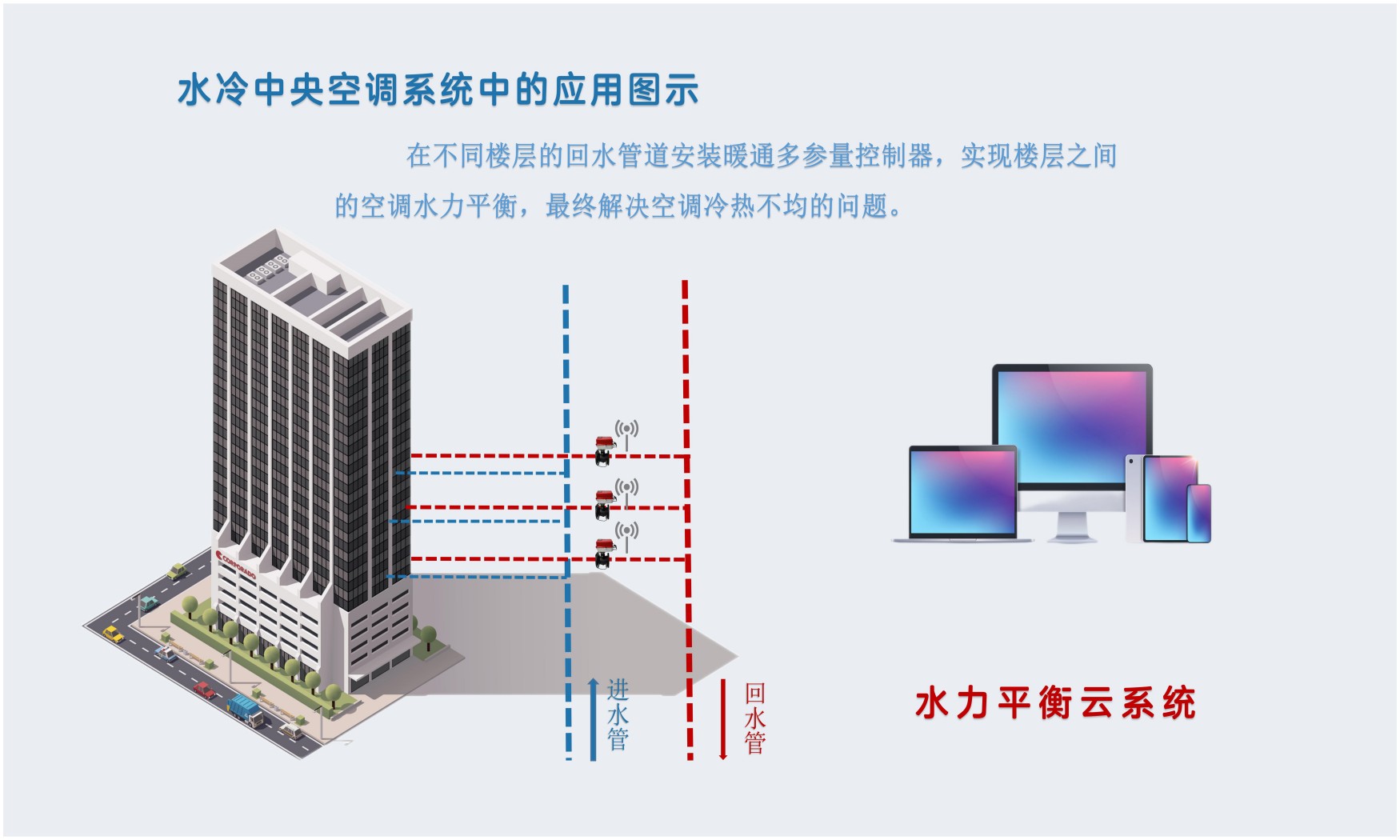 7-手机宣传多参量控制器_08(1).jpg