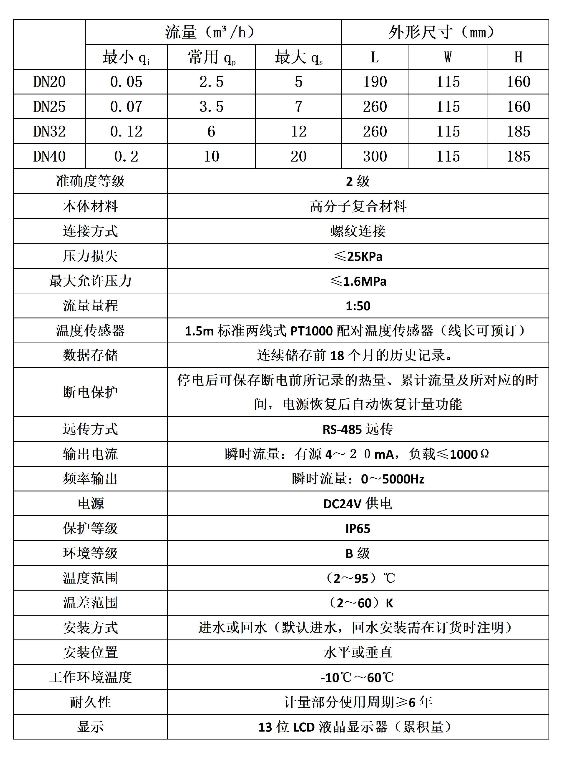 技术参数-户用电磁冷热量表_01.jpg