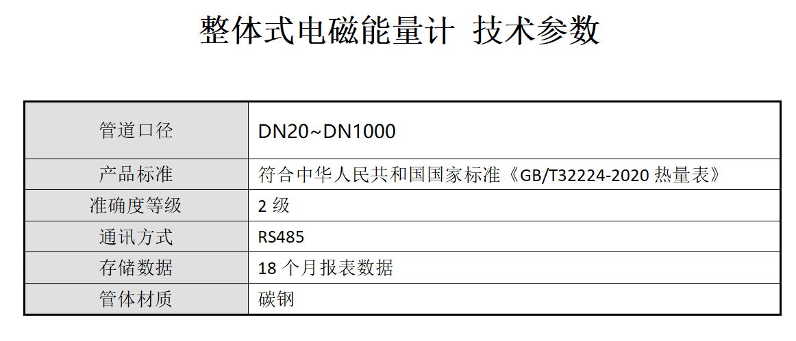 整体式电磁能量计 -技术参数.png